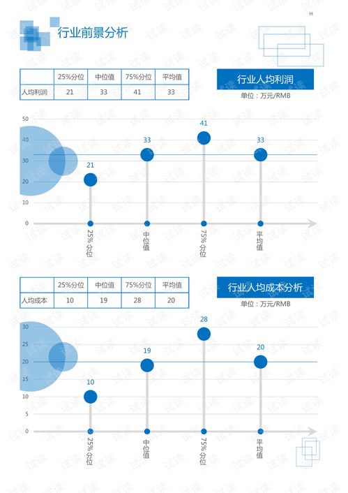 2020年机械设备 电子机械设备 冶金化工机械行业燃气掺混设备领域行业分析报告 市场调查报告 .pdf